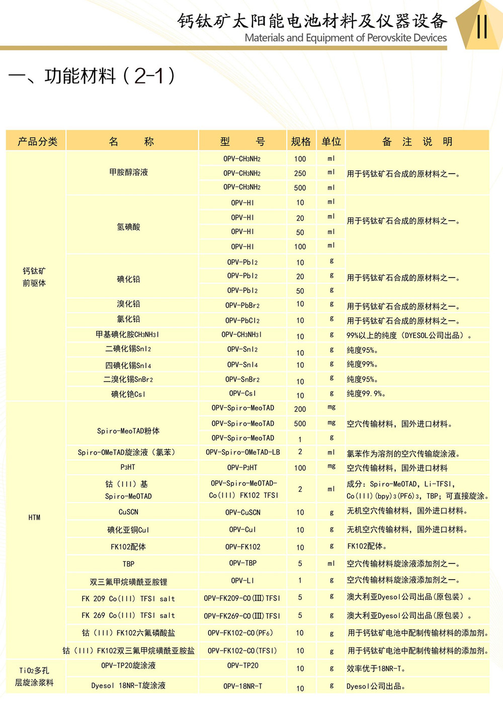 鈣鈦礦太陽(yáng)能電池材料明細(xì)