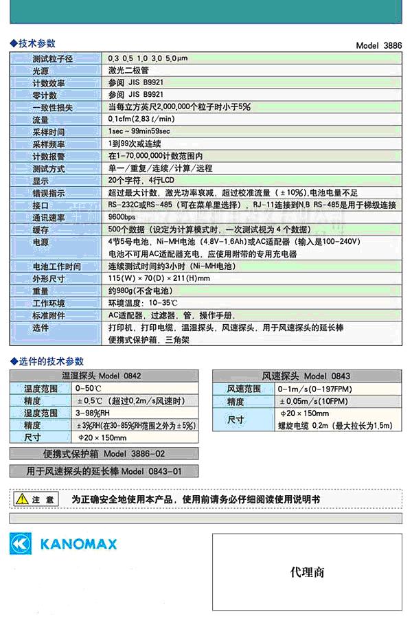 激光粒子計數(shù)器