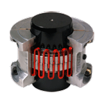 美國洛夫喬伊LOVEJOY聯(lián)軸器